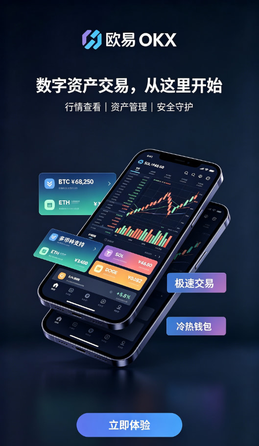 欧交易所平台app注册认证流程
